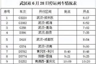 姆巴佩：希望能在欧冠赛场更进一步，会耐心等待抽签结果